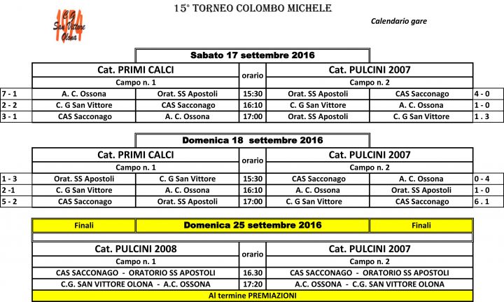 CALtorneo15Torneo