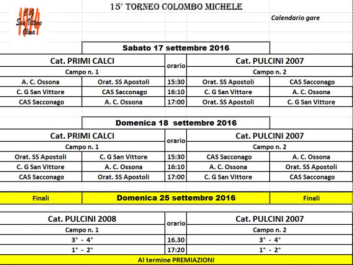 torneo colombo 2016 incontri